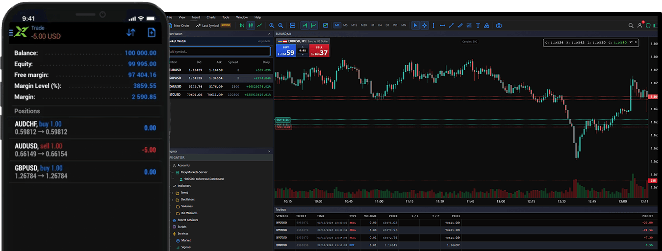 Trade Instantly Screenshot