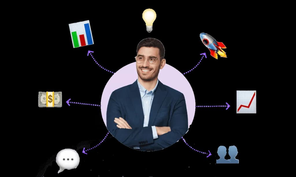 Trade Like an Expert