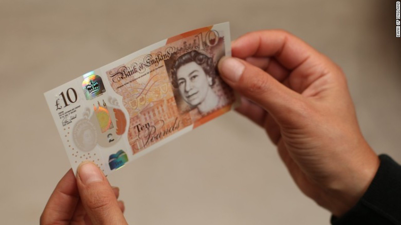 Best Cash-Saving Deals to Beat Inflation 2025