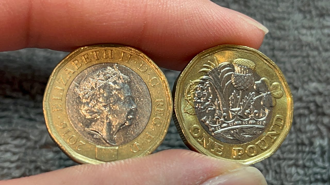 Pound Treads Water as Bank of England Holds Interest Rates